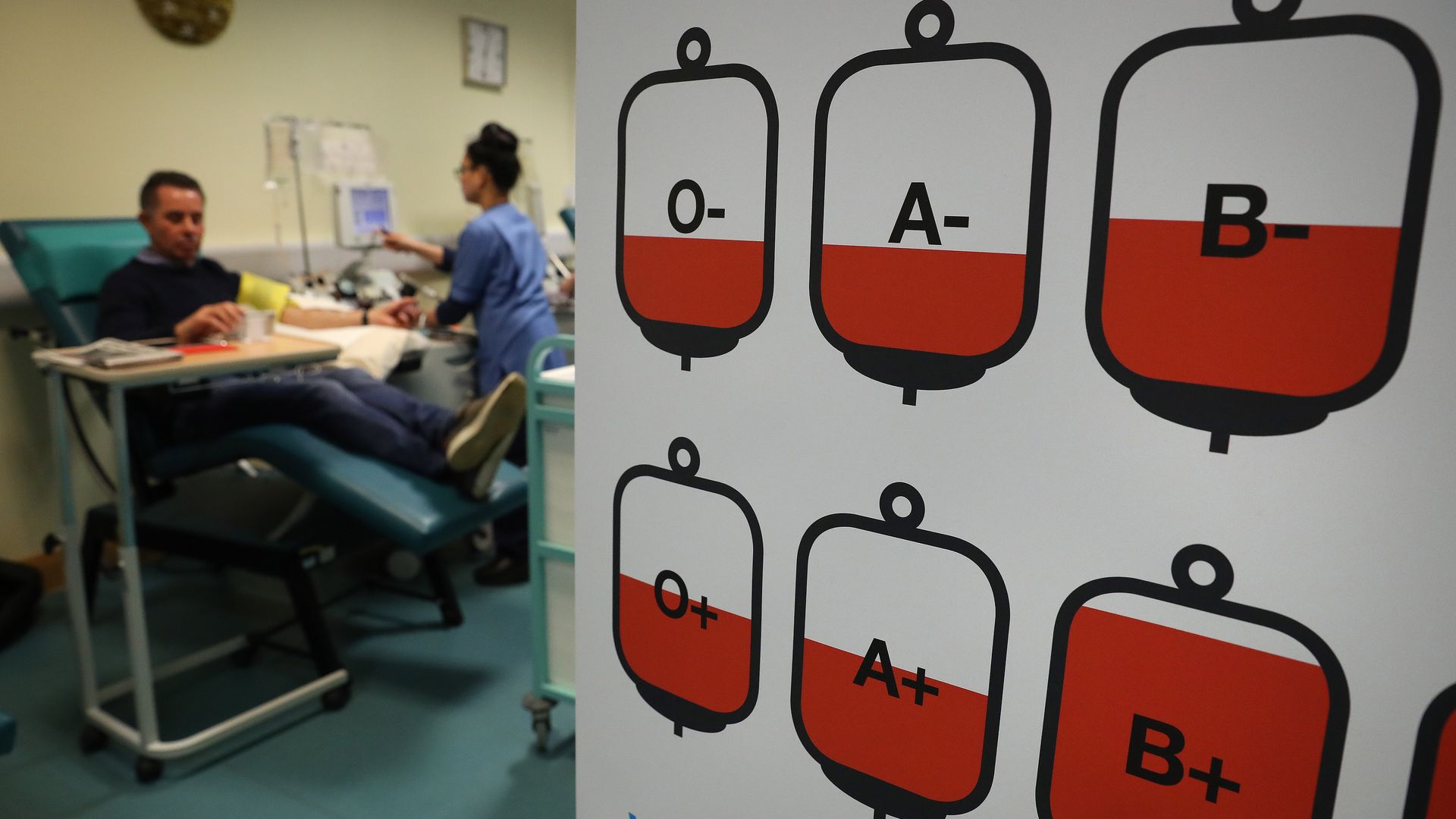 Blood bank with charts of types of blood