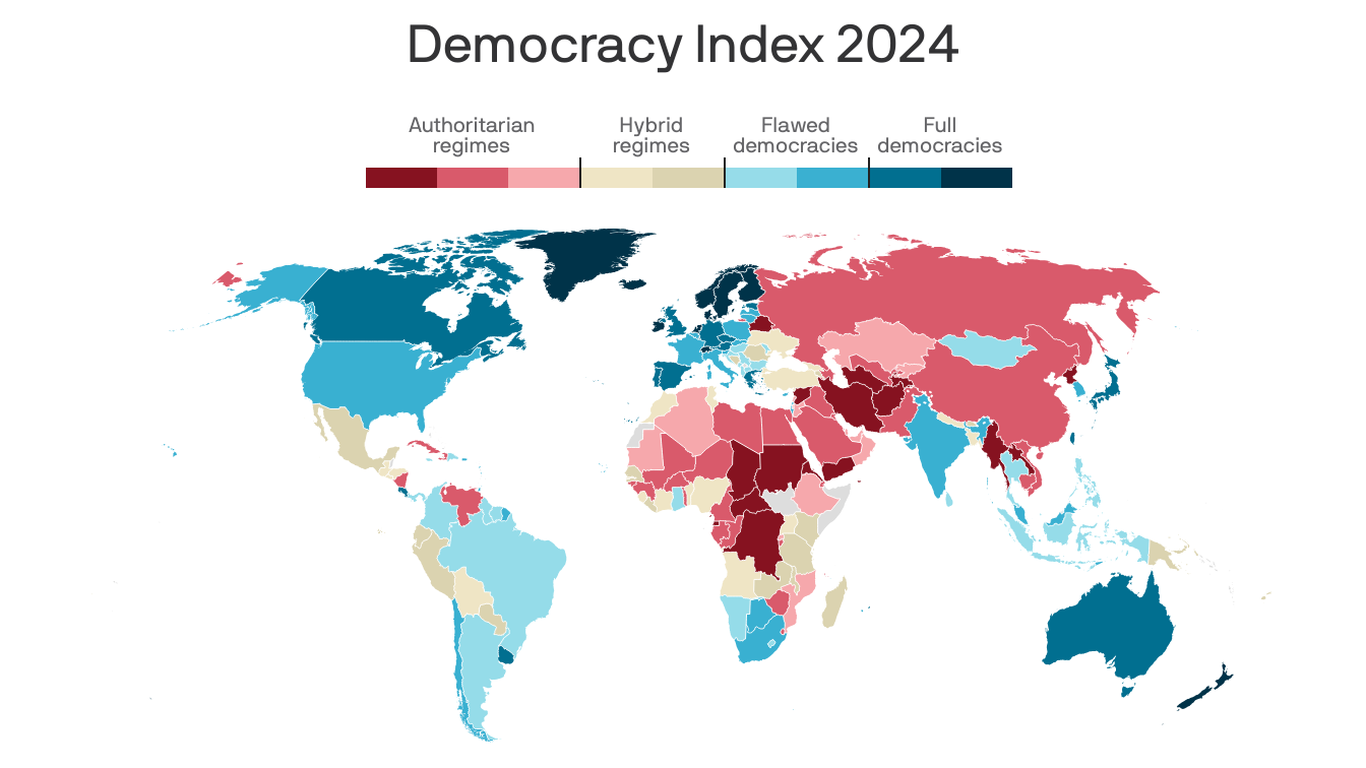 Global democracy score hits historic low: report