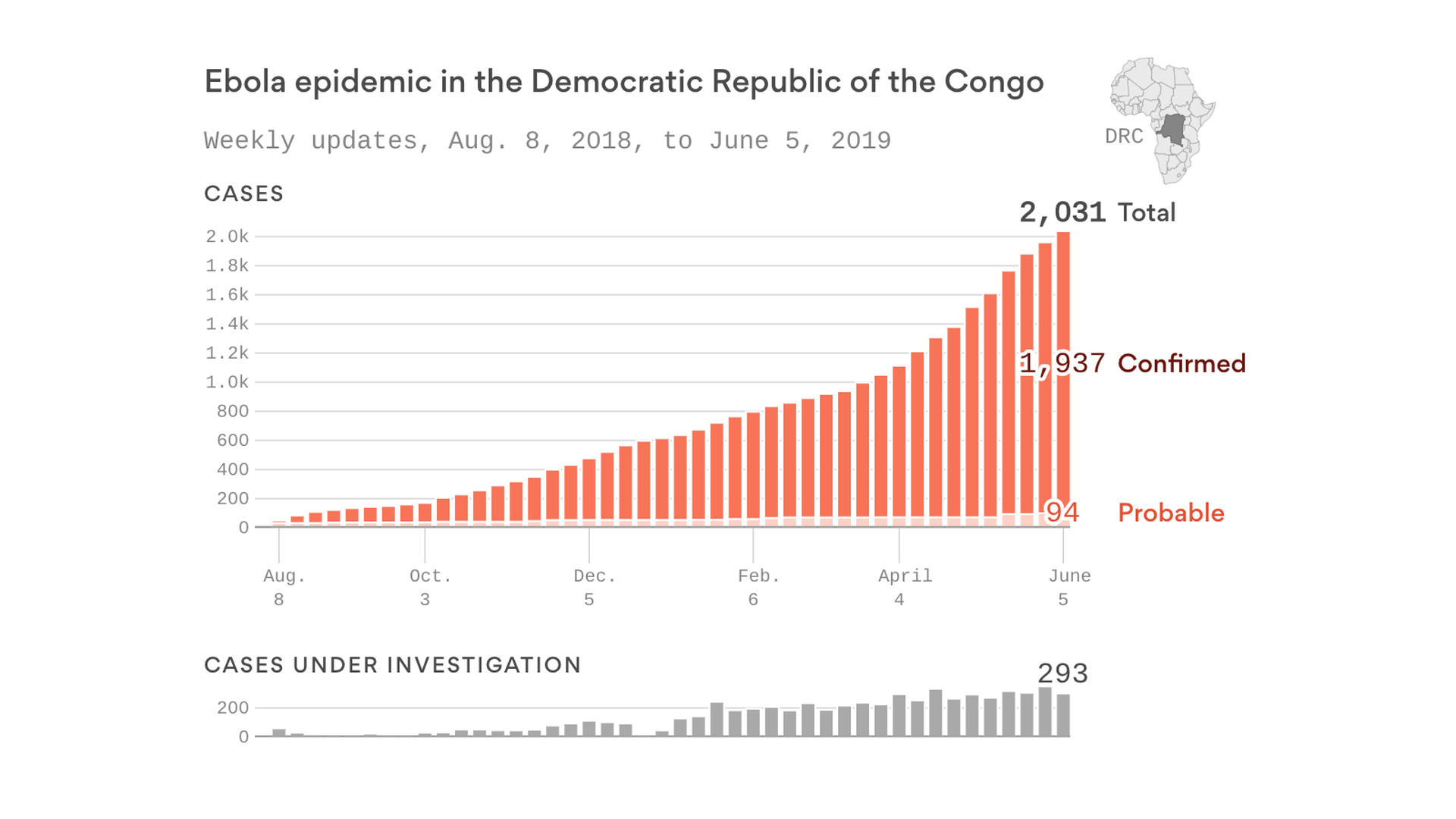 WHO CDC Ebola DRC - Axios thumbnail