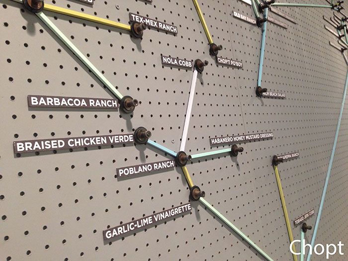 wall of salad dressing at chopt