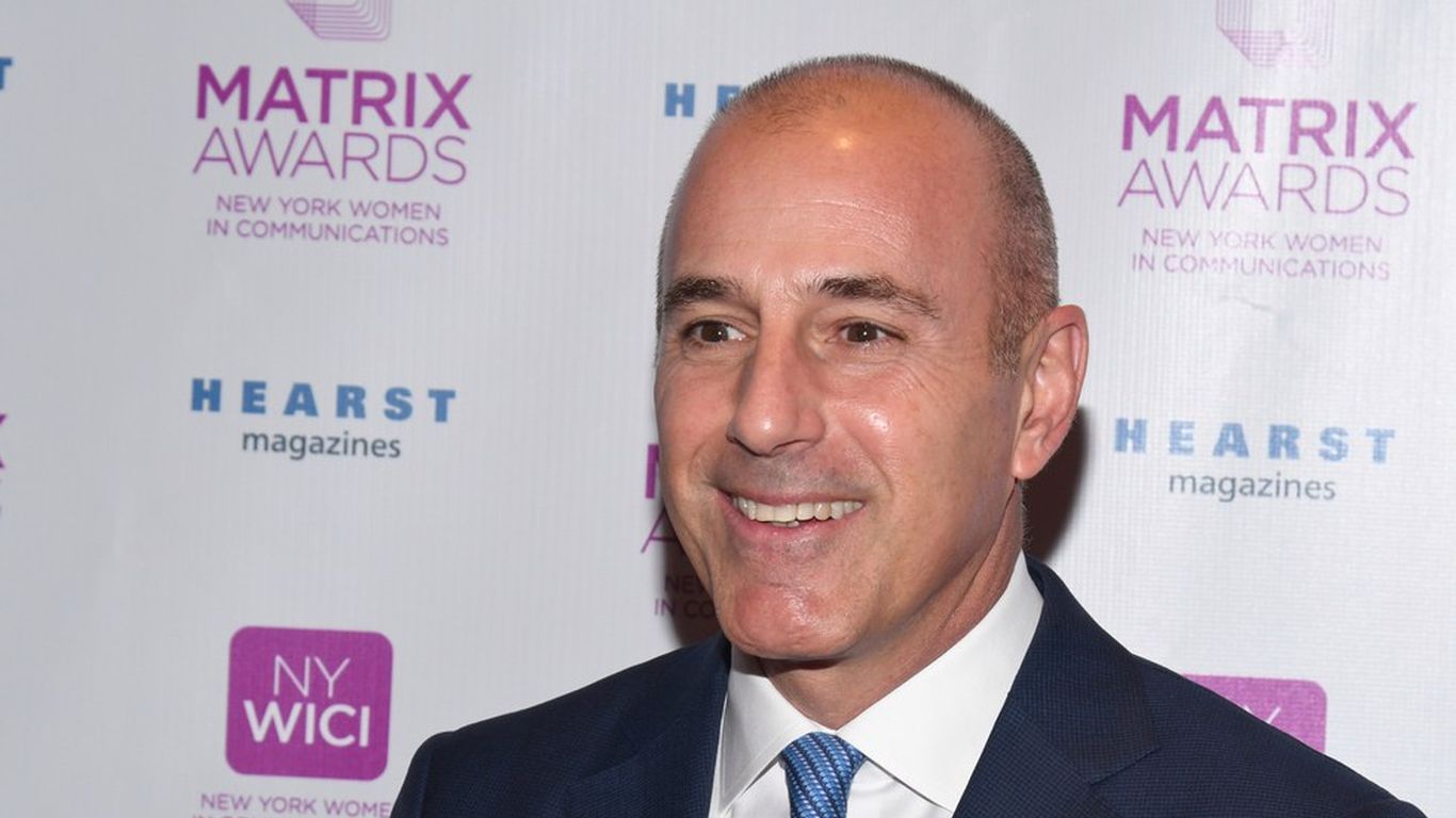 Nbc Fires Matt Lauer For Inappropriate Sexual Behavior 3478