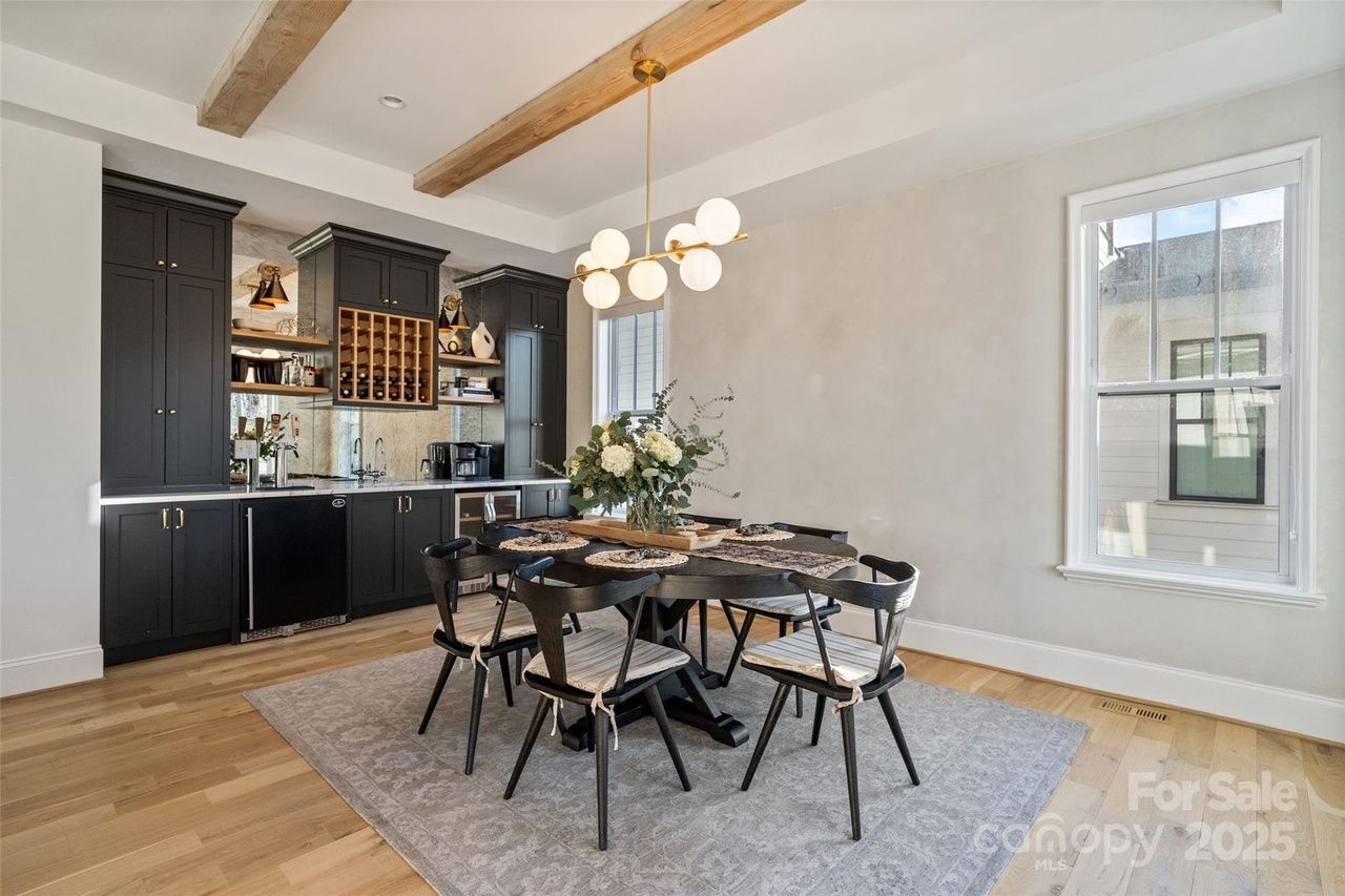 hot homes for sale in charlotte