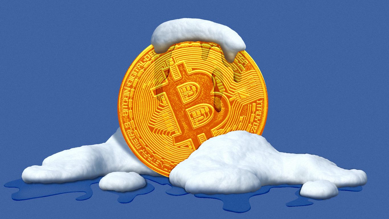 Crypto winter shows hints of thaw, bitcoin tops ,000