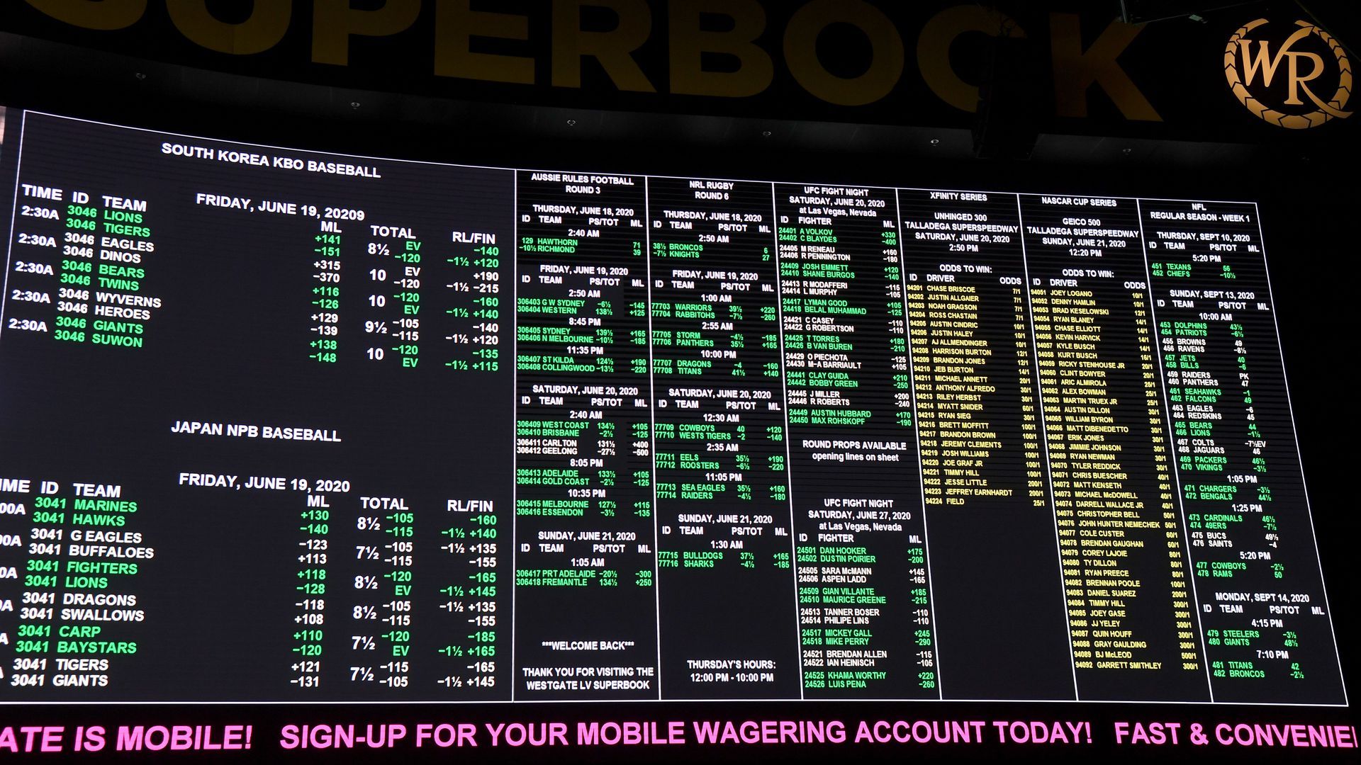 vegas betting lines for college football