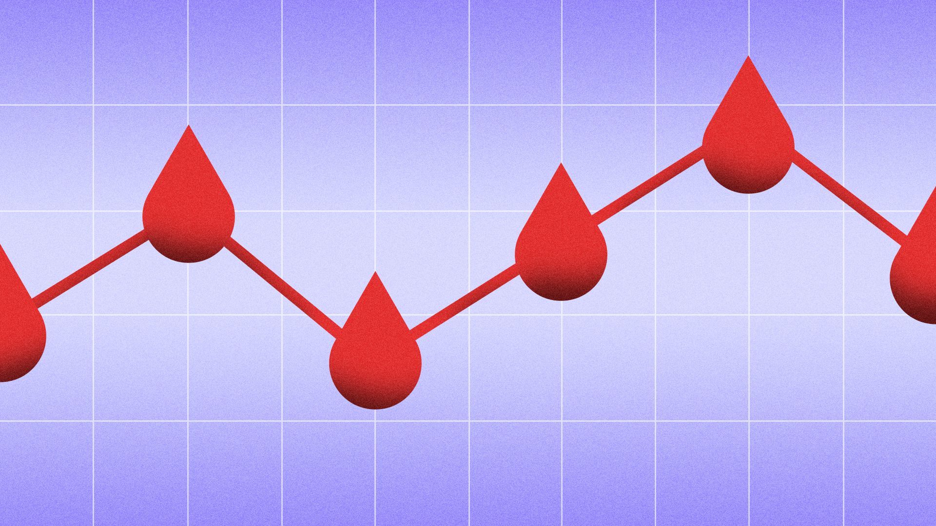 Illustration of a line graph with blood drops as points.