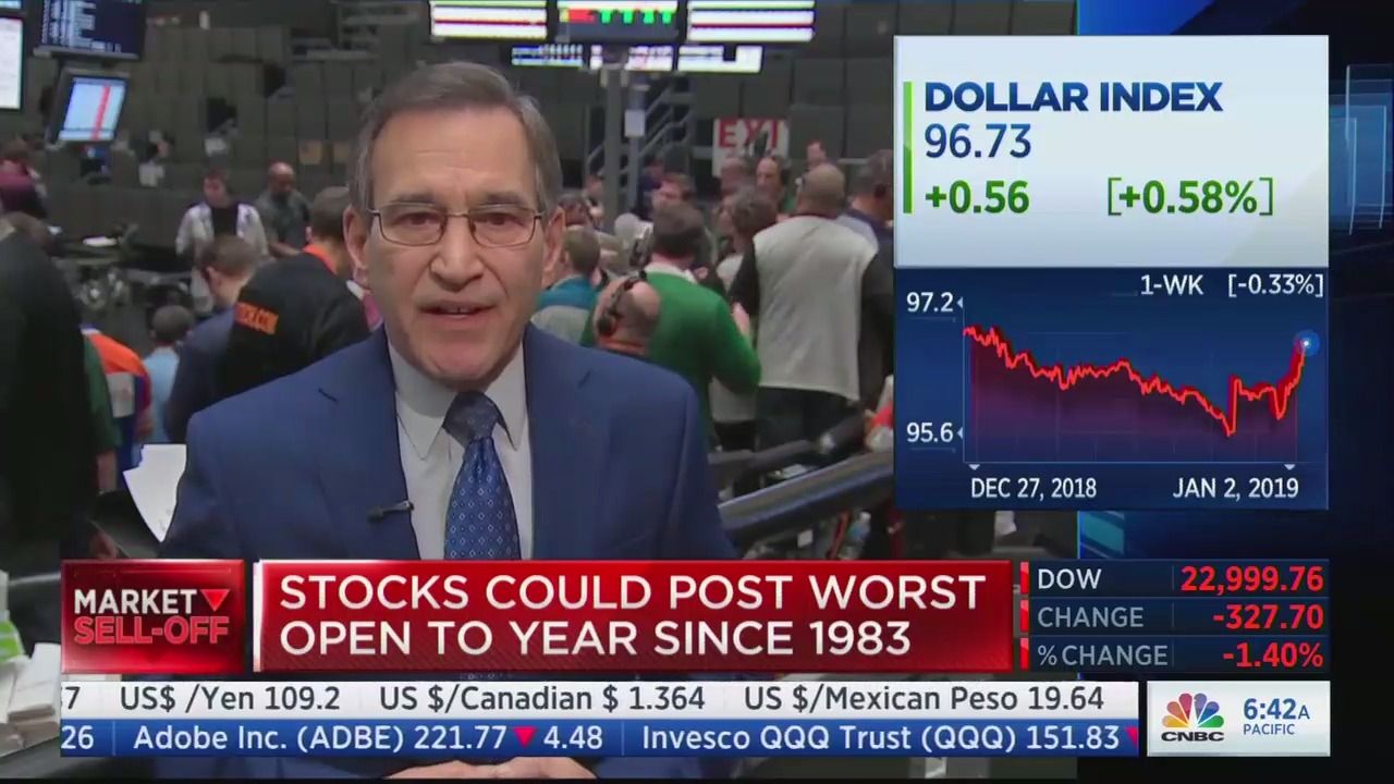 CNBC covers the market opening lower.