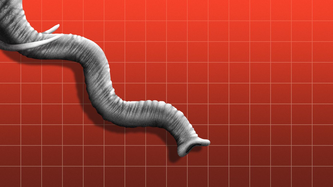Republicans sour on the economy
