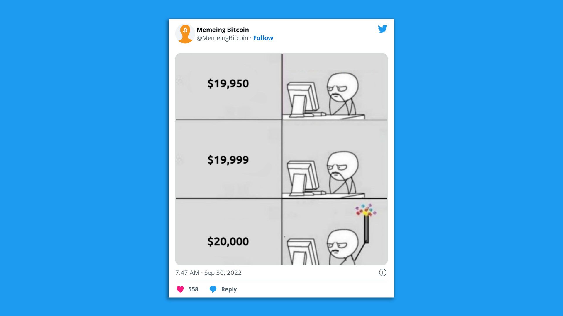 A meme about bitcoin price. 