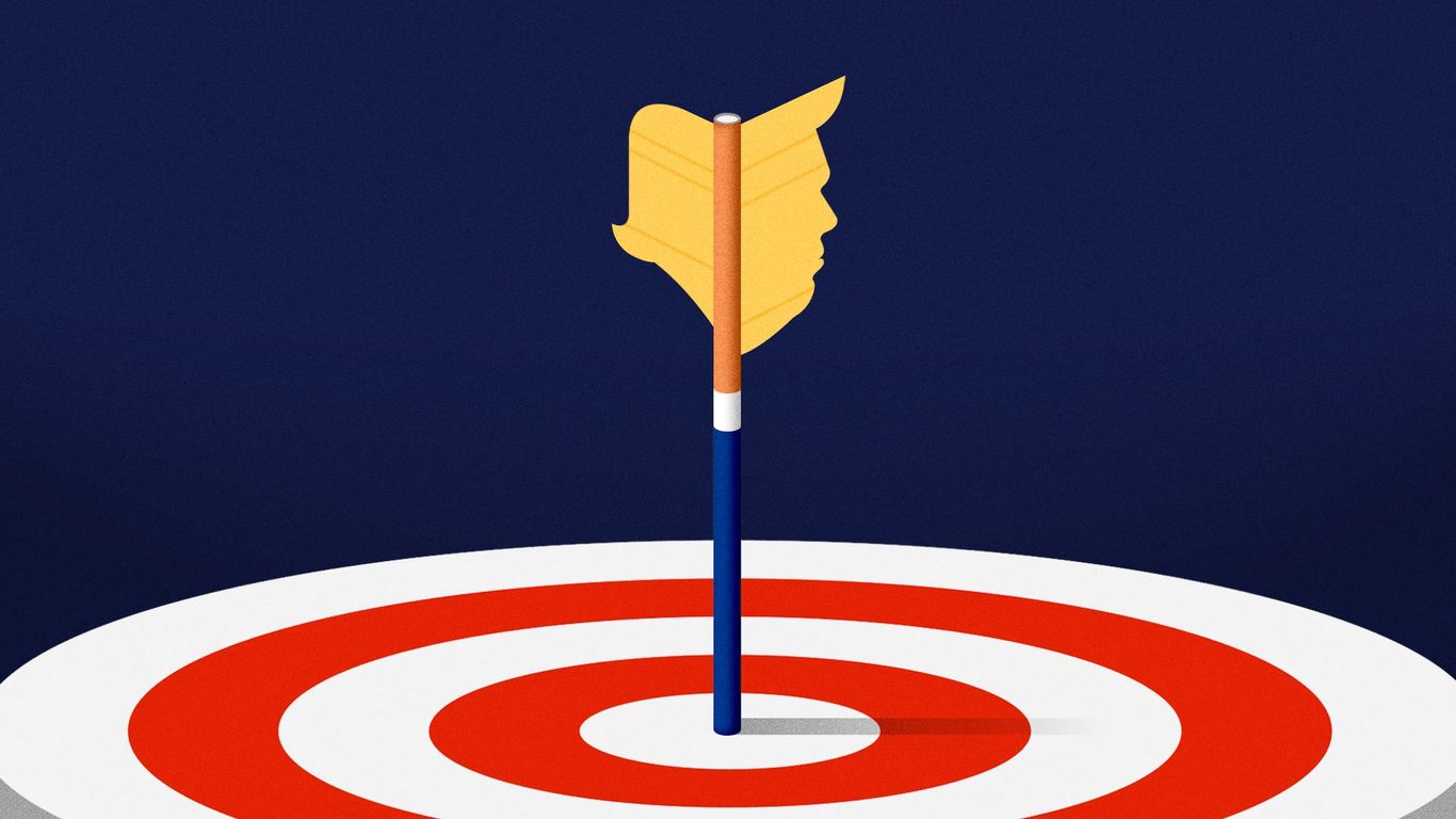 What to do when you're a Trump target: corporate edition