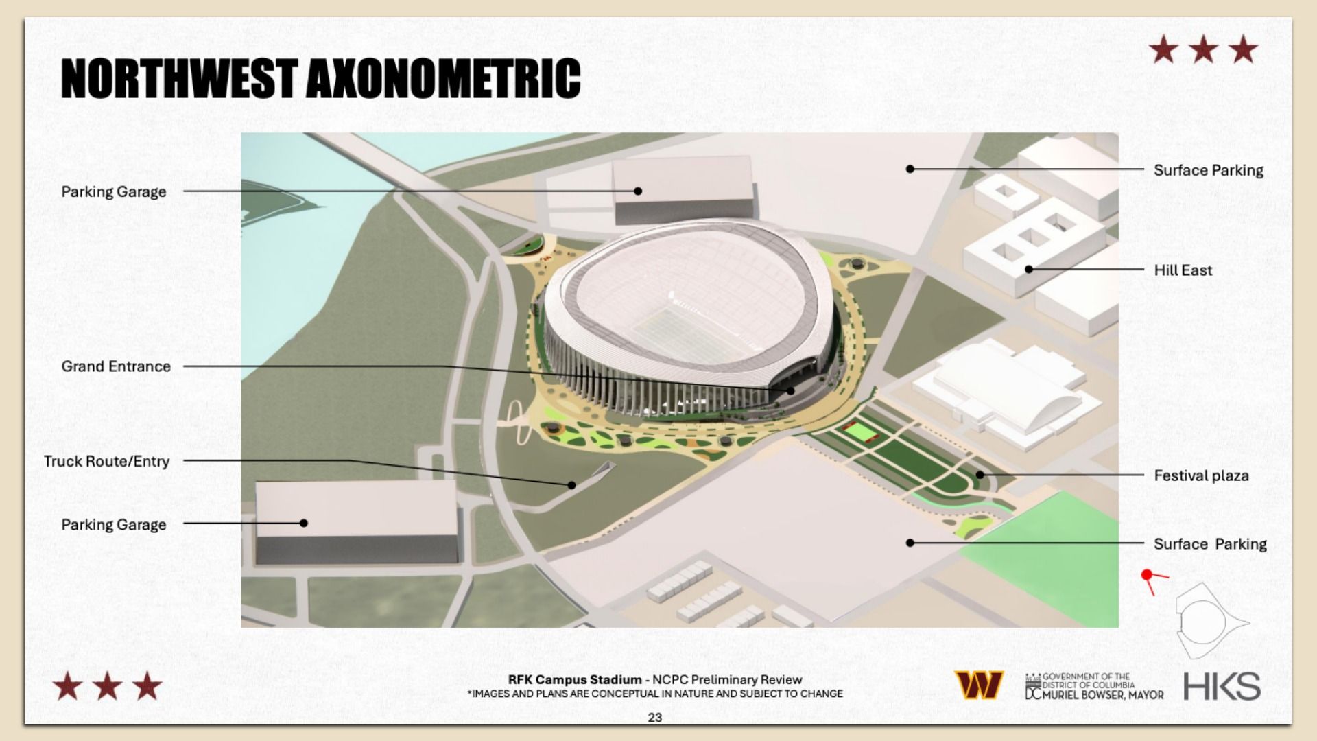 Isometric diagram of a stadium complex: oval stadium surrounded by parking garages, surface parking, grand entrance, truck route/entry, Hill East, and a festival plaza.
