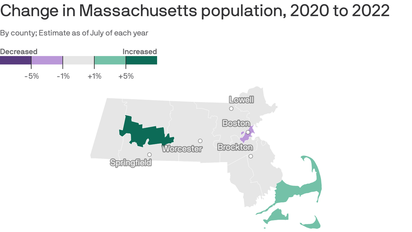 Mapped Boston area sees a population drop Axios Boston