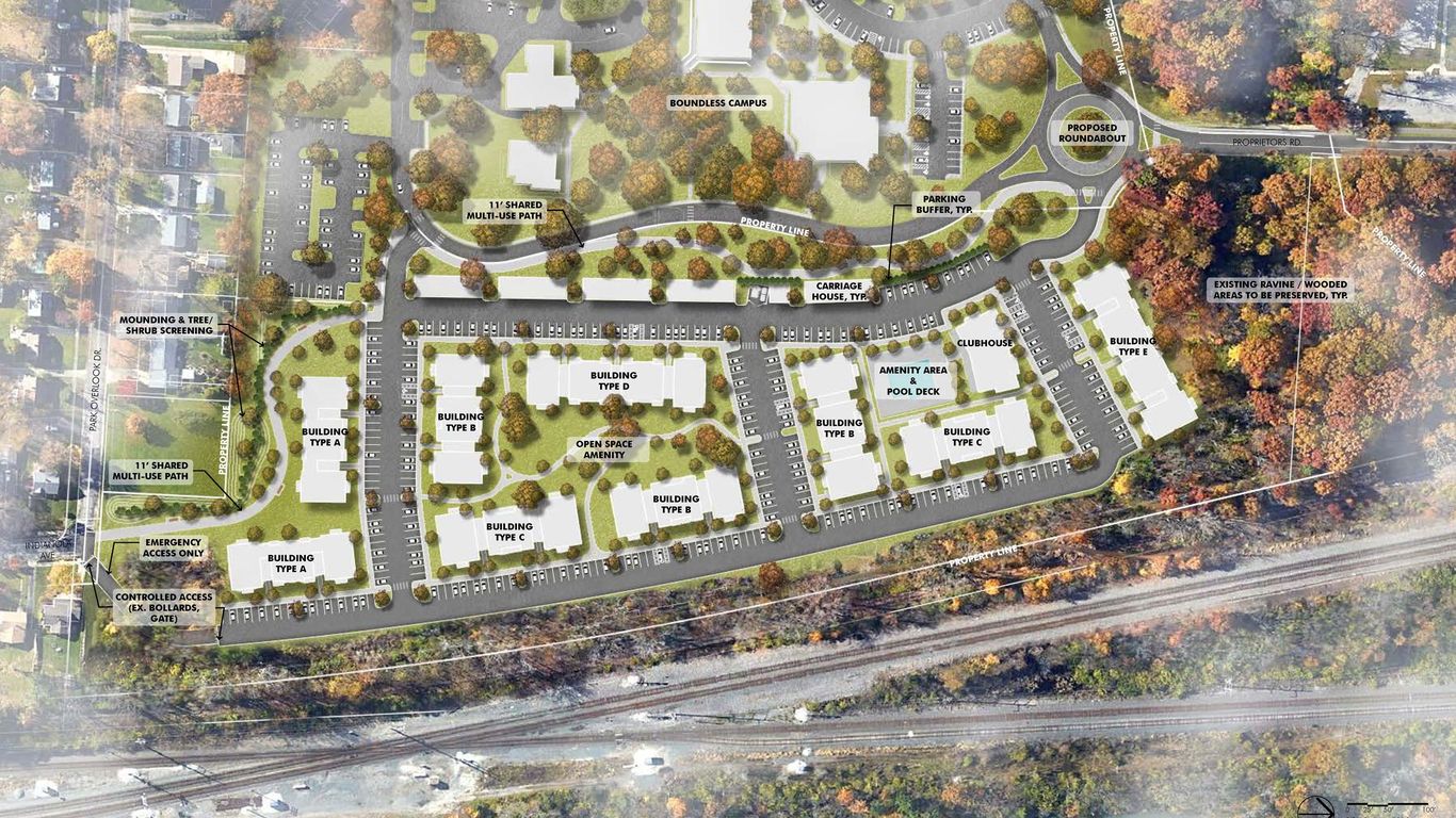 Worthington clashes over proposed redevelopment