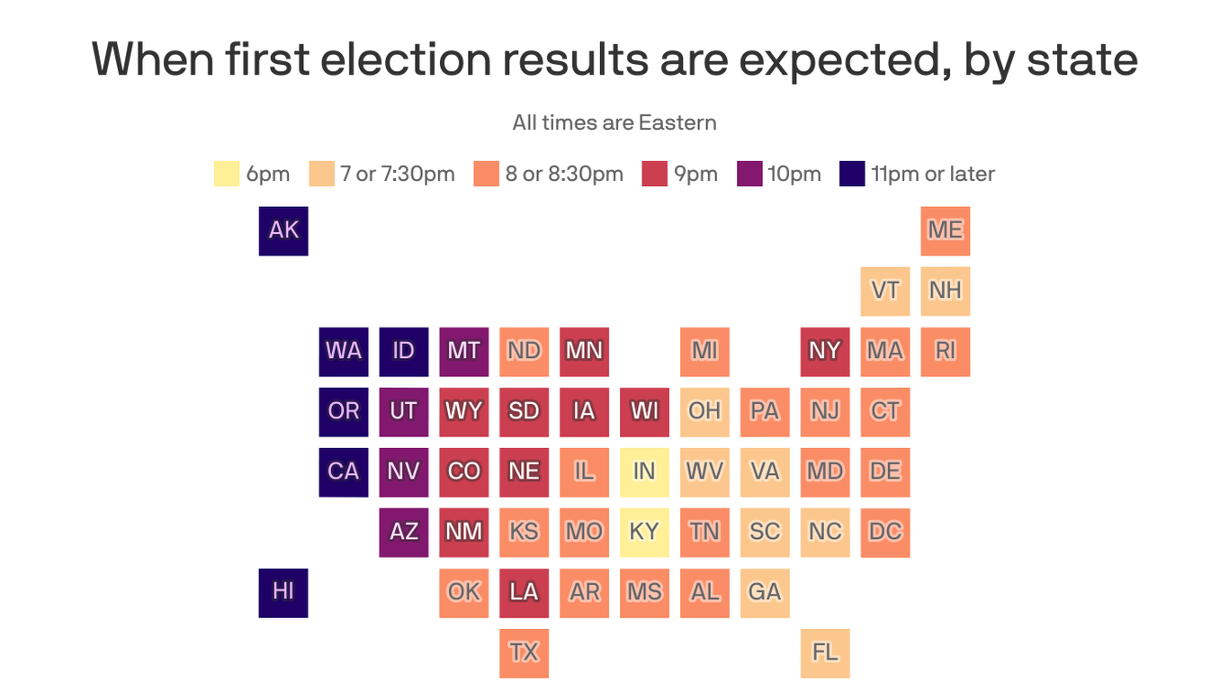 Election 2024 results When will new president be announced, votes counted