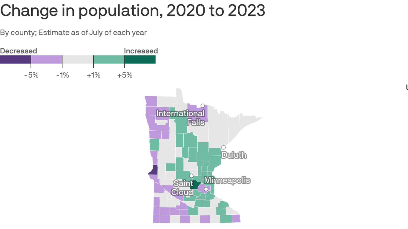 The Twin Cities population grew during the pandemic years Axios Twin