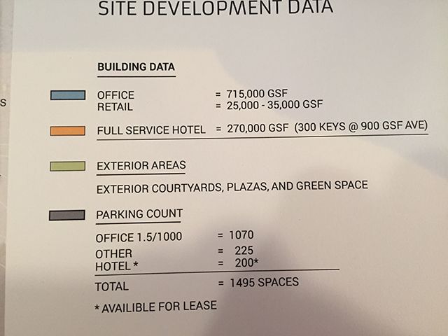 tryon-place-charlotte-nc