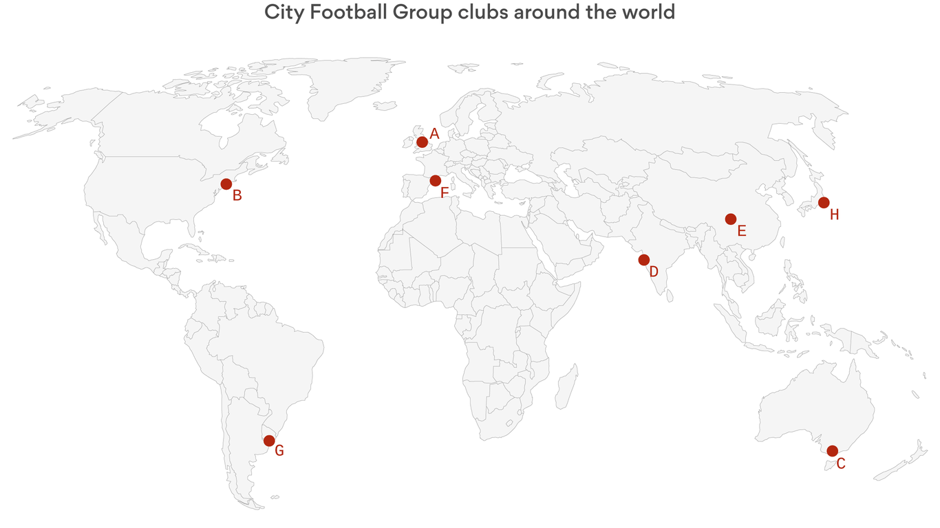 City Football Group S Lommel Sk Purchase Expands Its Empire To Belgium Axios