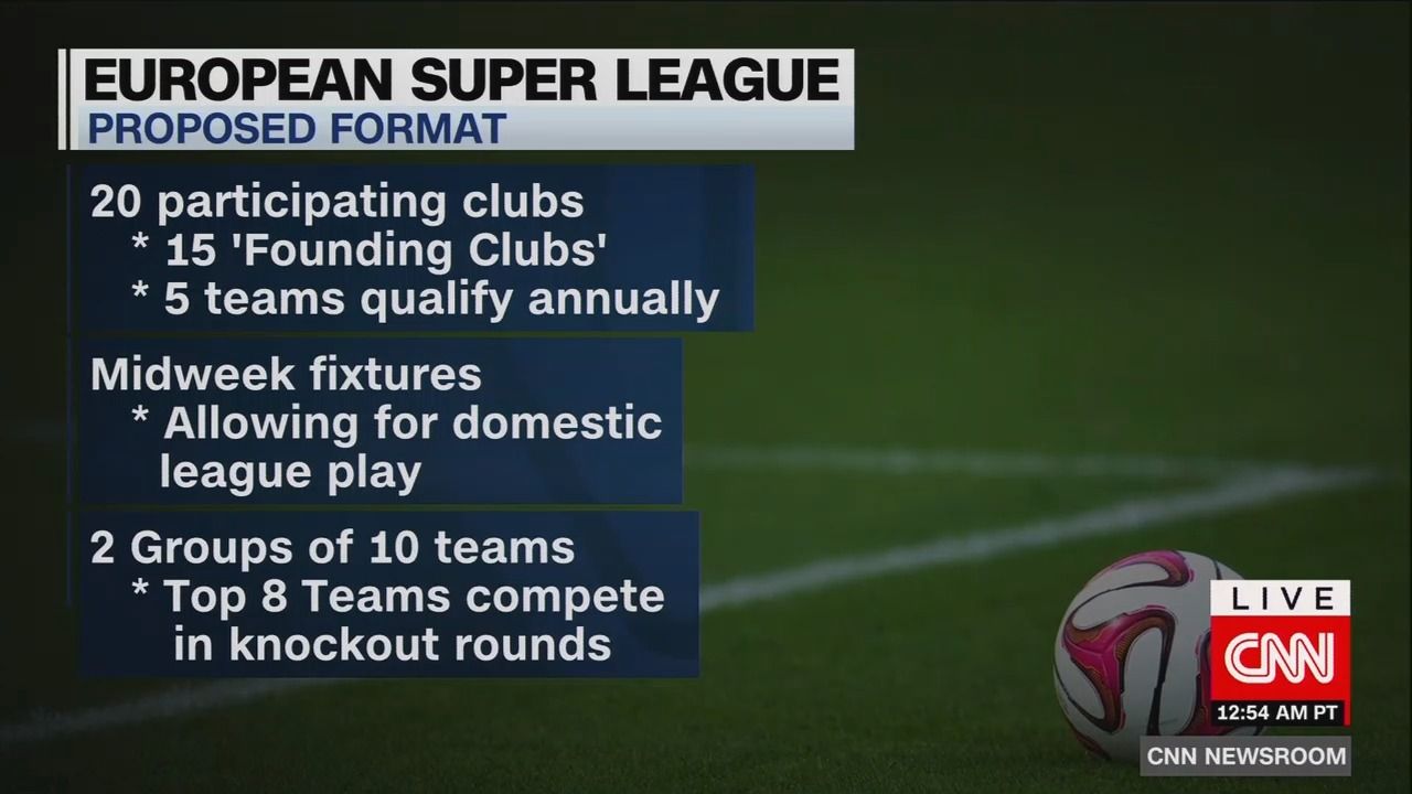 Format of European Super League