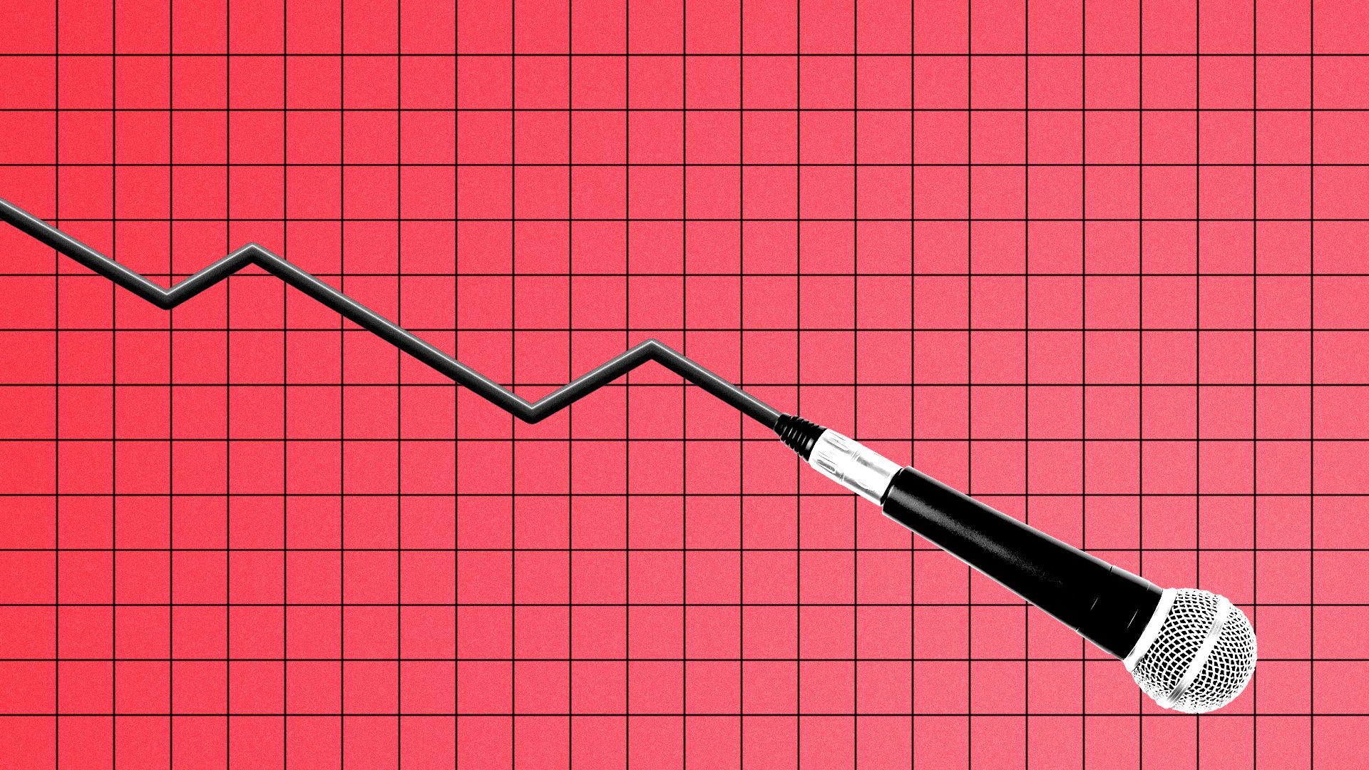 Illustration of a microphone and cord in the shape of a downward chart trendline.