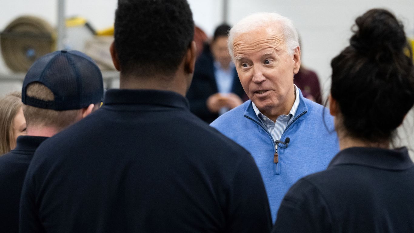President Biden Faces Criticism Over Strikes in Yemen and Middle East from Interventionists, Isolationists in Congress