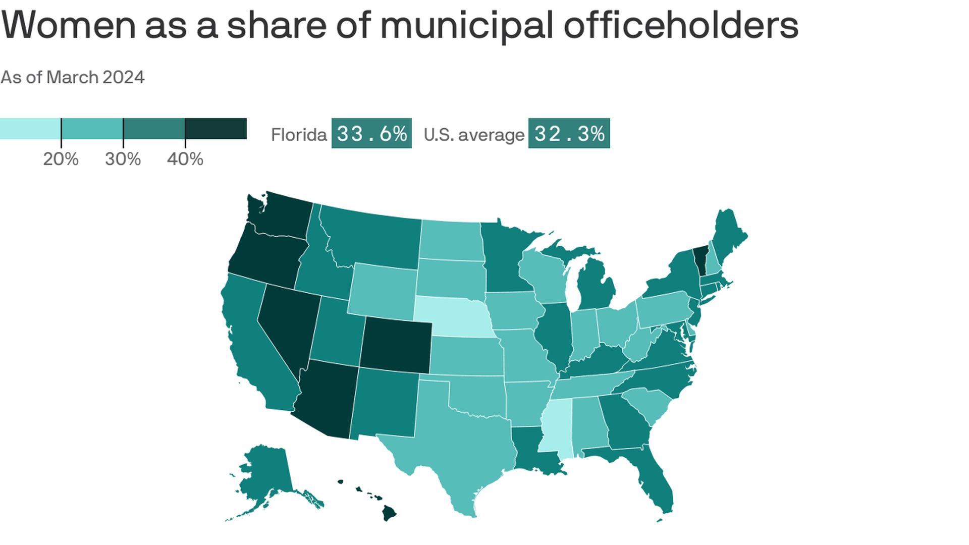 Map of U.S. showing share of municipal officeholders.
