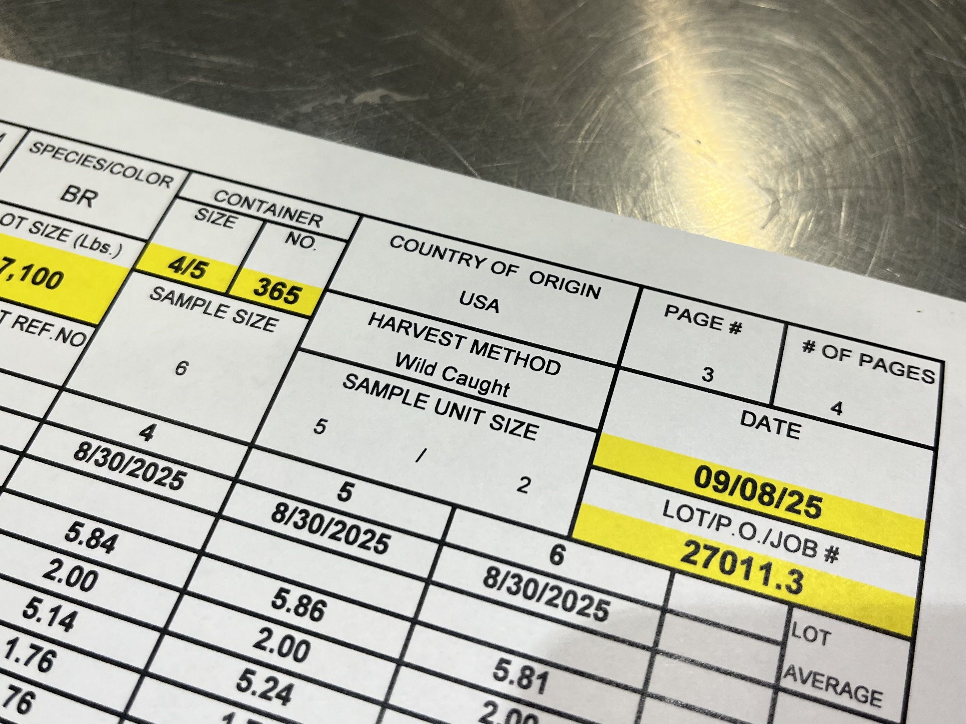 A chart that says at the top "COUNTRY OF ORIGIN USA" and "HAREST METHOD Wild Caught."
