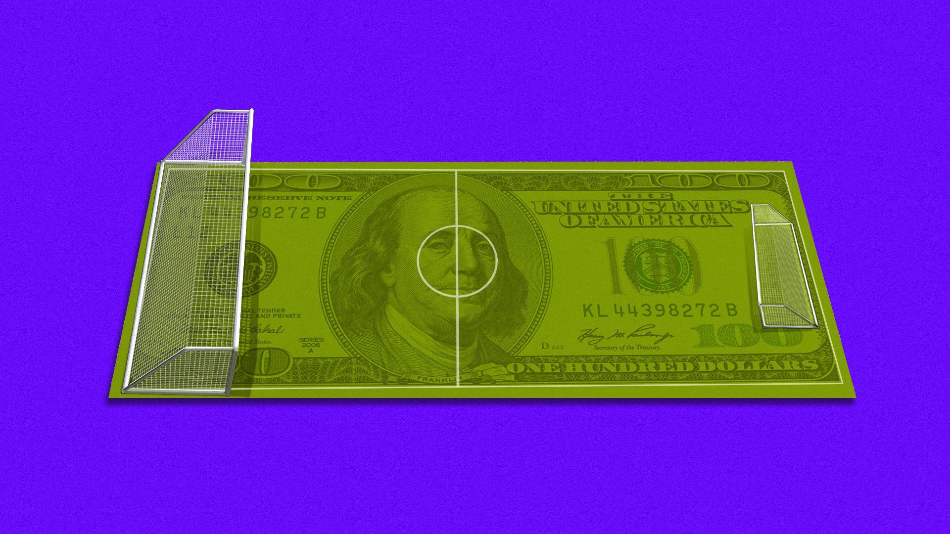 Illustration of hundred dollar bill as a soccer field with one giant goal and one small goal