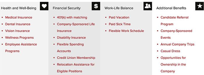 red-ventures-benefits