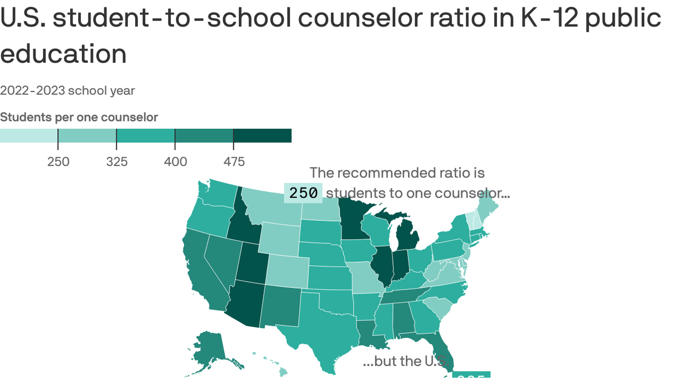 Minnesota's school counselor shortage is one of the worst in the nation ...