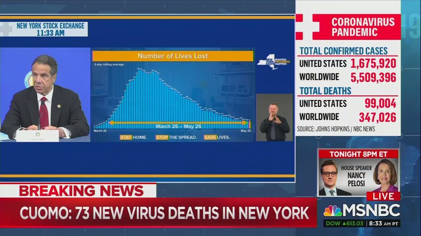 New York reports lowest number of daily coronavirus deaths since March