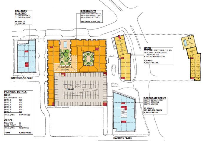 pappas-midtown-apartment-level