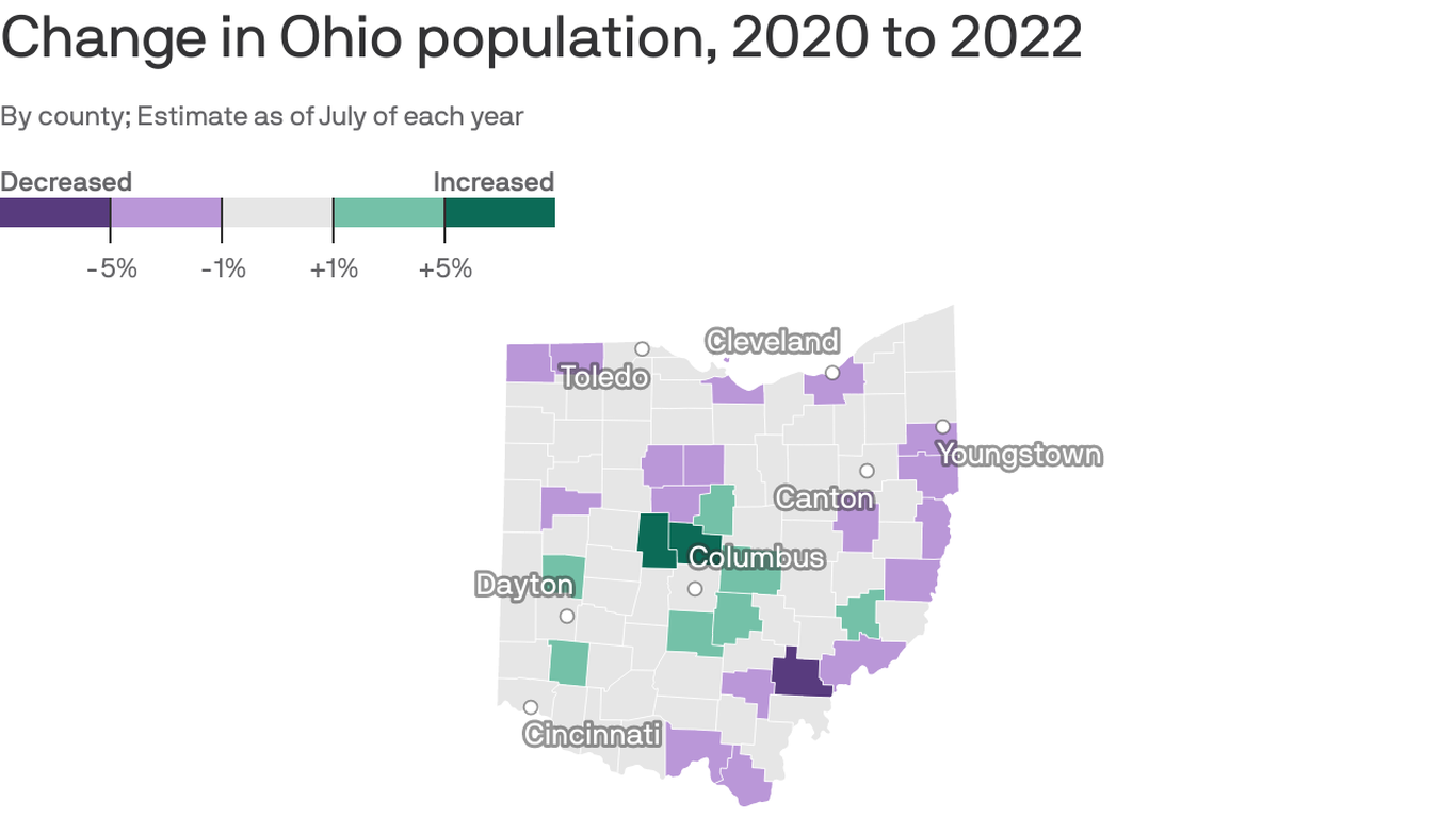 Cuyahoga County's persistent population loss Axios Cleveland