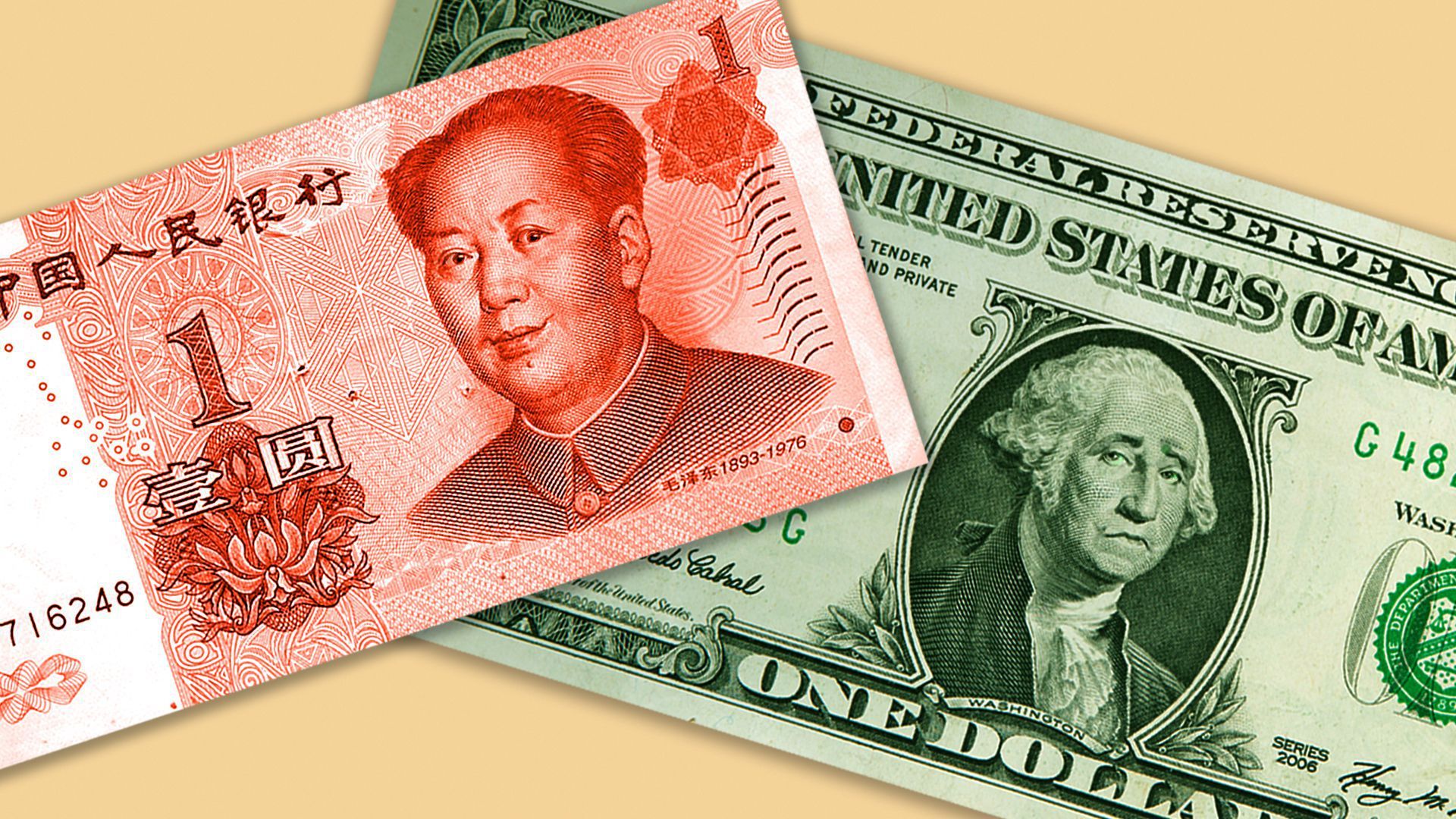 Yuan and dollar