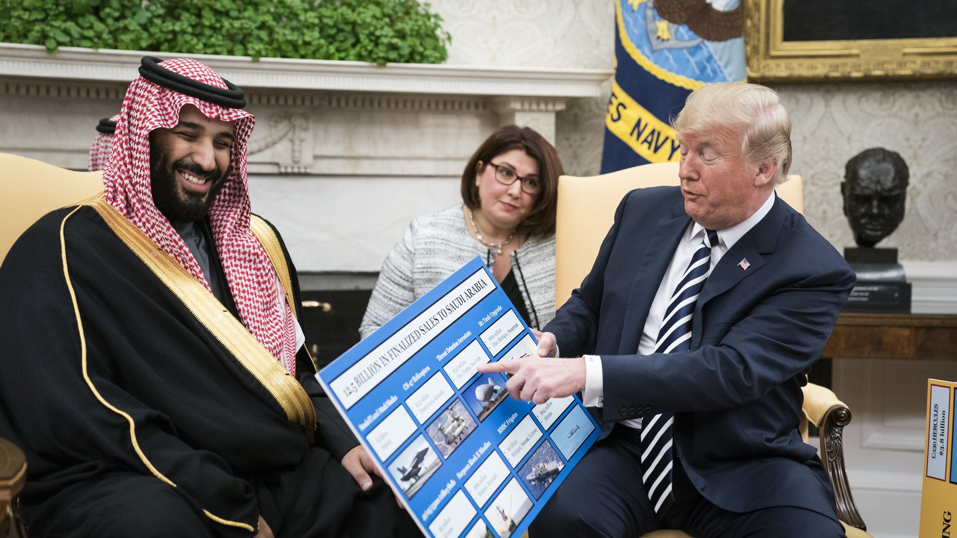 MBS and Trump in Oval Office