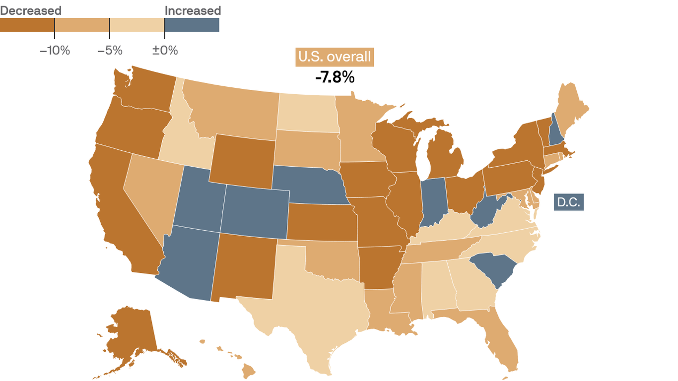 Texas undergraduate enrollment drops Axios Austin