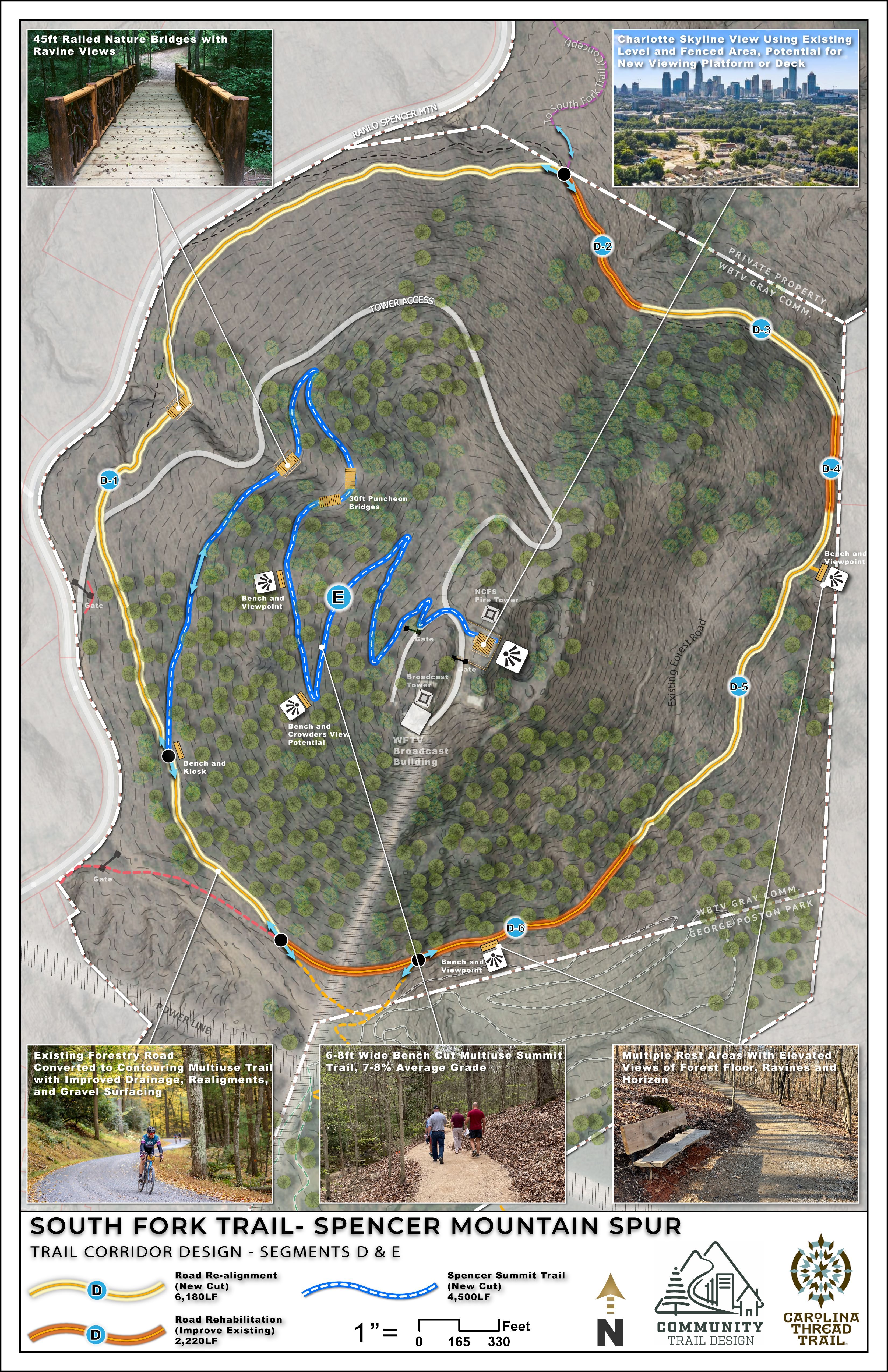 Map of South Fork Trail at Spencer Mountain Spur showing trail corridors with photography of bridges, views, trail paths, benches, and signage on a wooded mountain with elevation details.