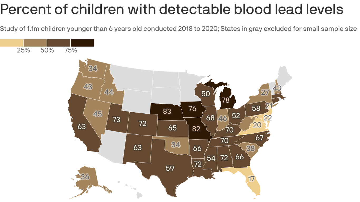 Majority of Iowa children under age 6 have lead in their blood - Vimarsana News