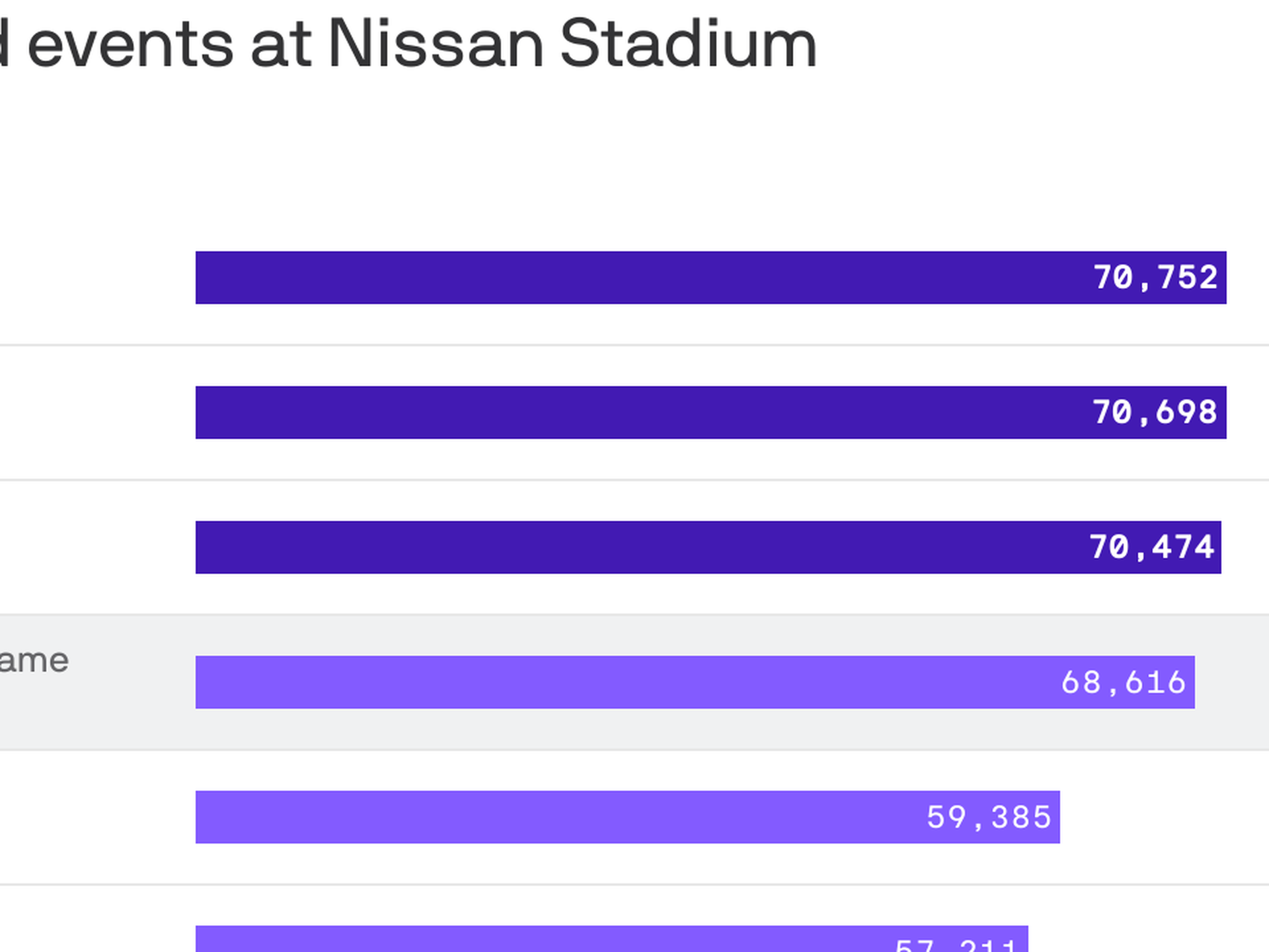 Nissan Stadium Seating Chart Taylor Swift Matttroy