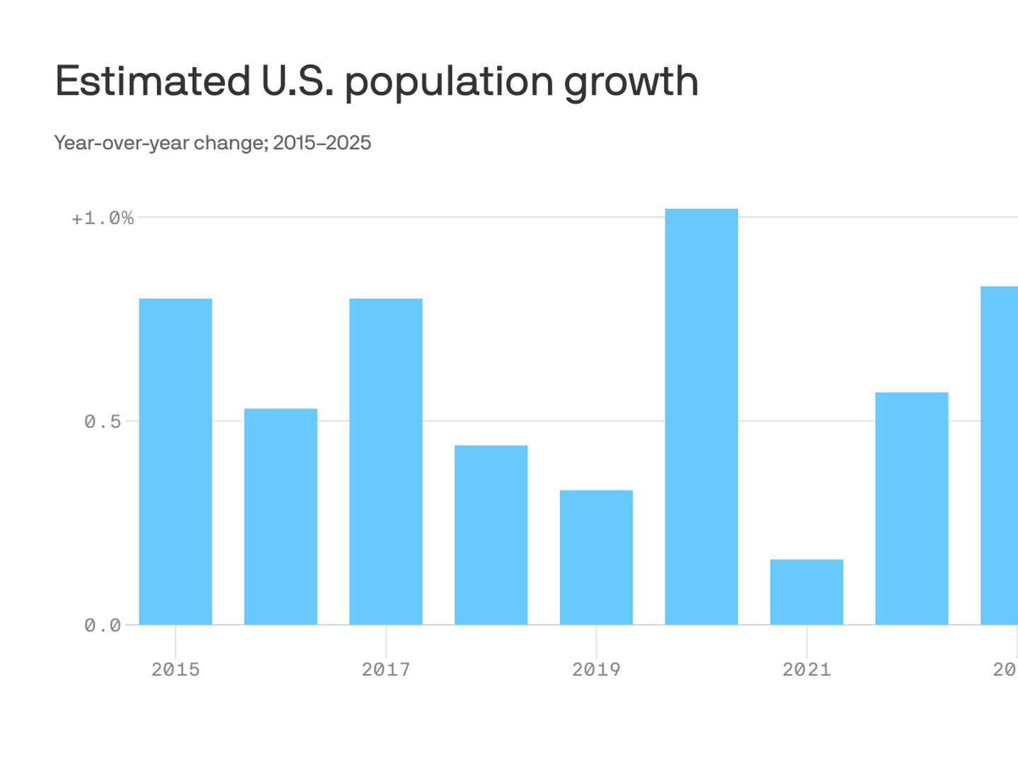 素人ギャル生ハメSpecial