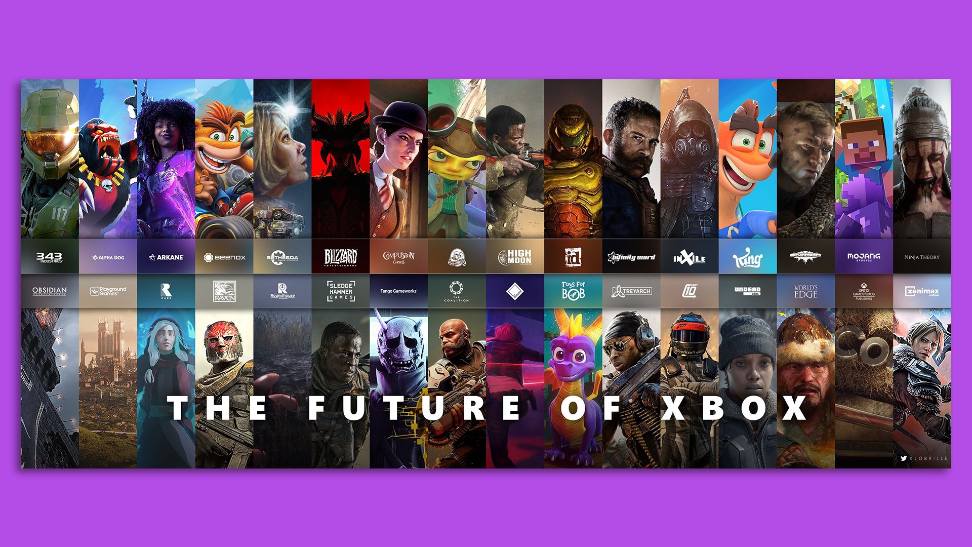 A fan-made collage of Microsoft's studios, should it successfully acquire Activision.