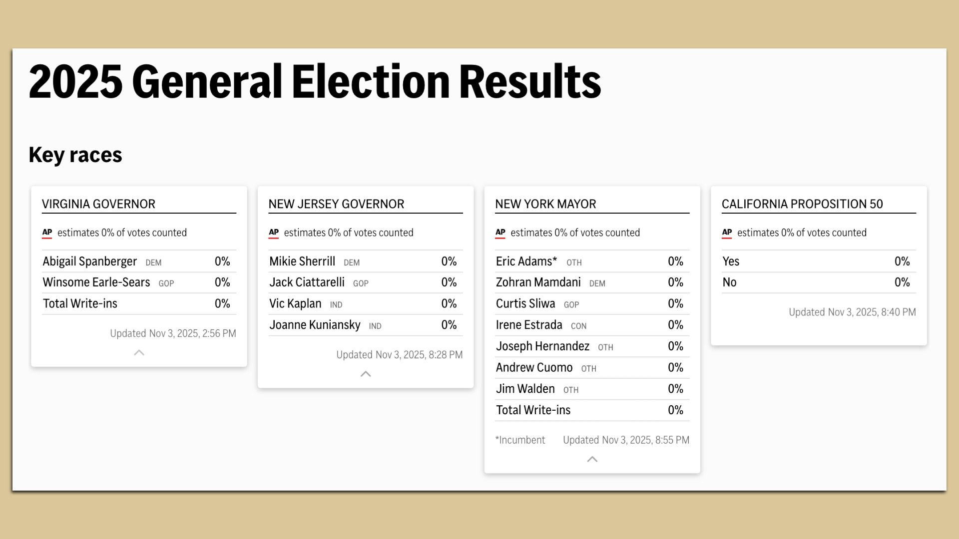 Image: Associated Press