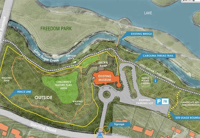 Photo via Mecklenburg County