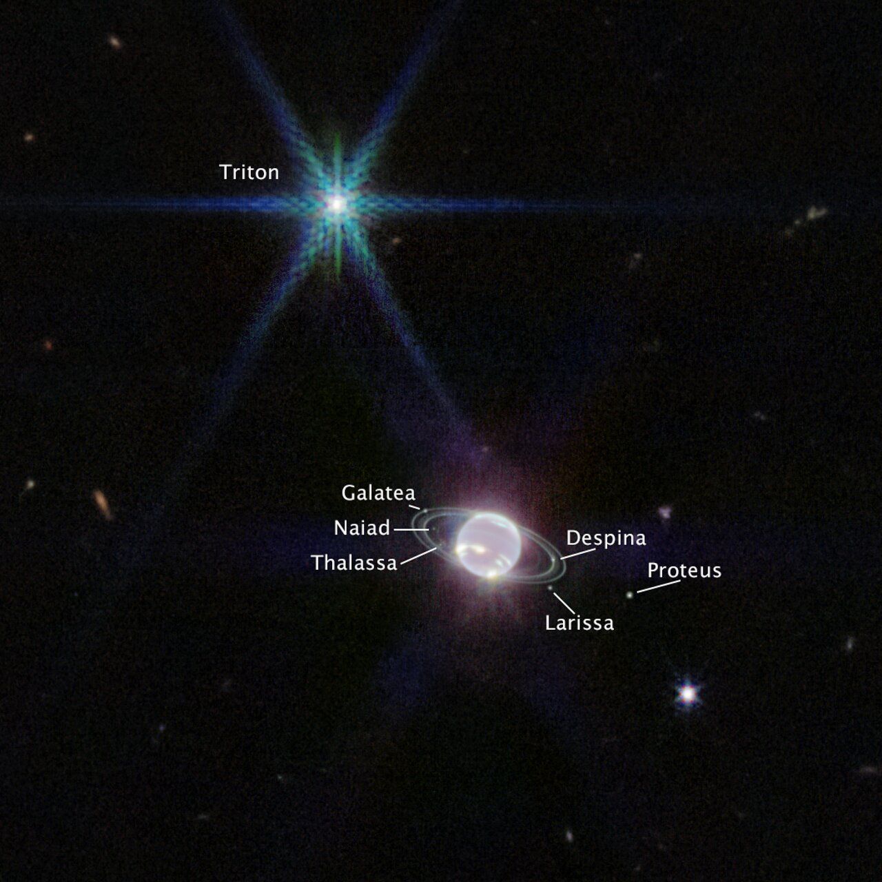 A labeled image of Neptune and its moons seen by the JWST