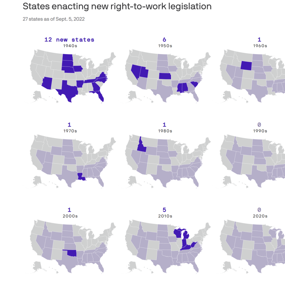 WorkZone: Right-to-work laws gain momentum following election