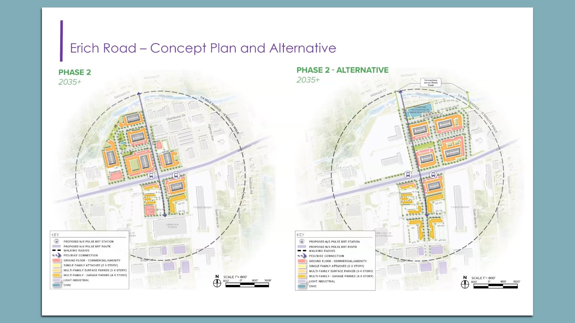 Two side-by-side maps titled "Erich Road – Concept Plan and Alternative" show Phase 2 2035+ (left) and Phase 2 - Alternative 2035+ (right) within a dashed circular boundary over a city map.