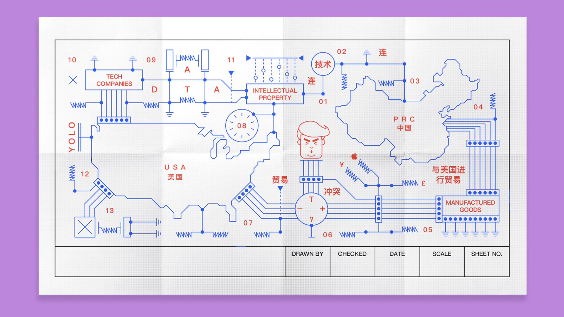 An illustration of the tech battle between US and China