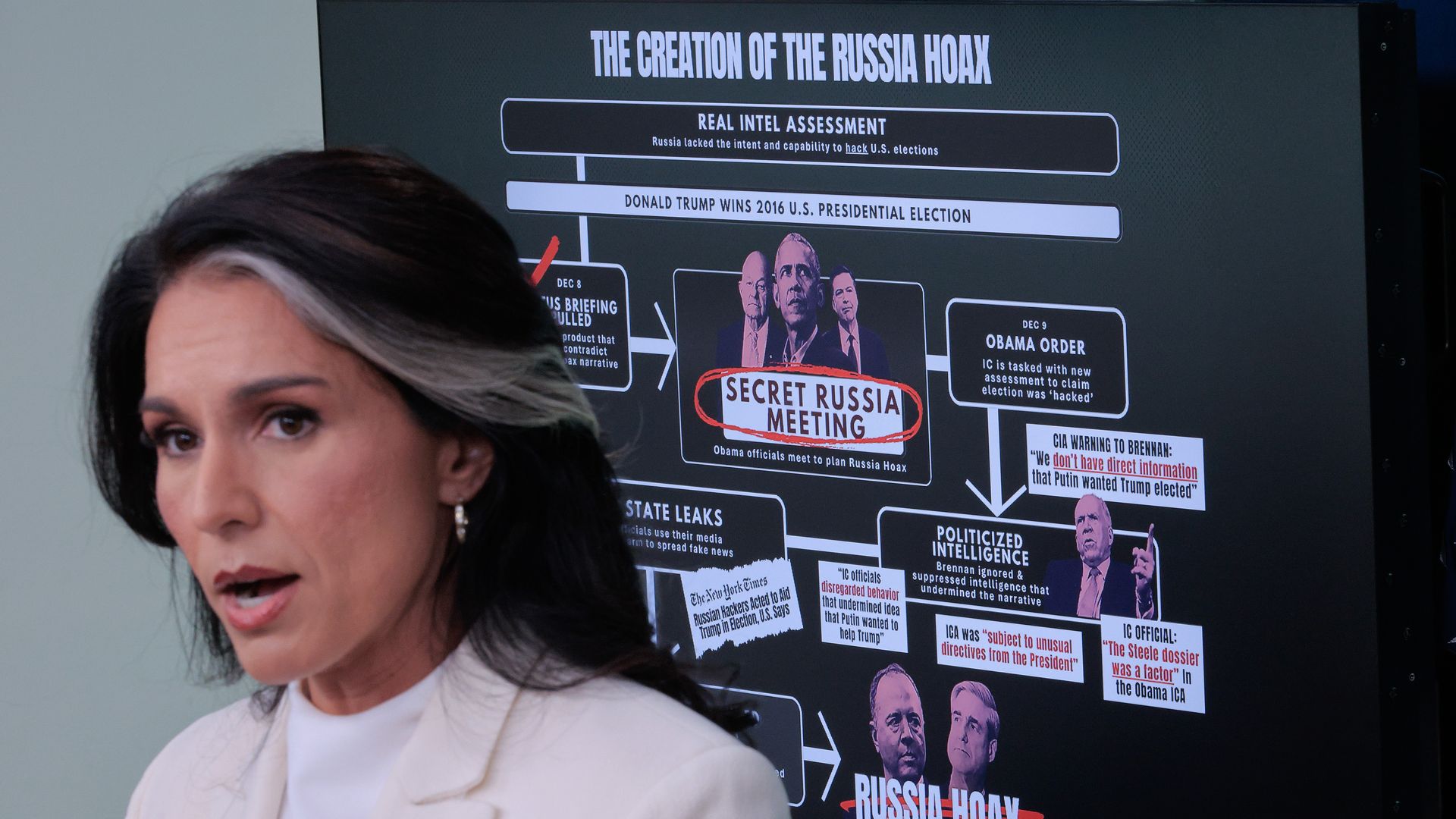 Director of National Intelligence Tulsi Gabbard speaks from the White House.