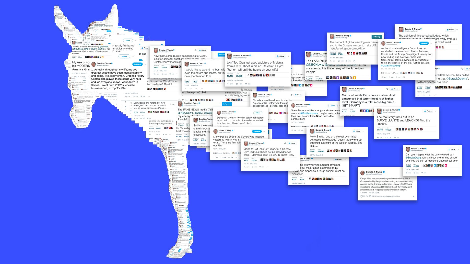 In this illustration, a collage of Trump's tweets create the shape of a donkey to symbolize Democrats.