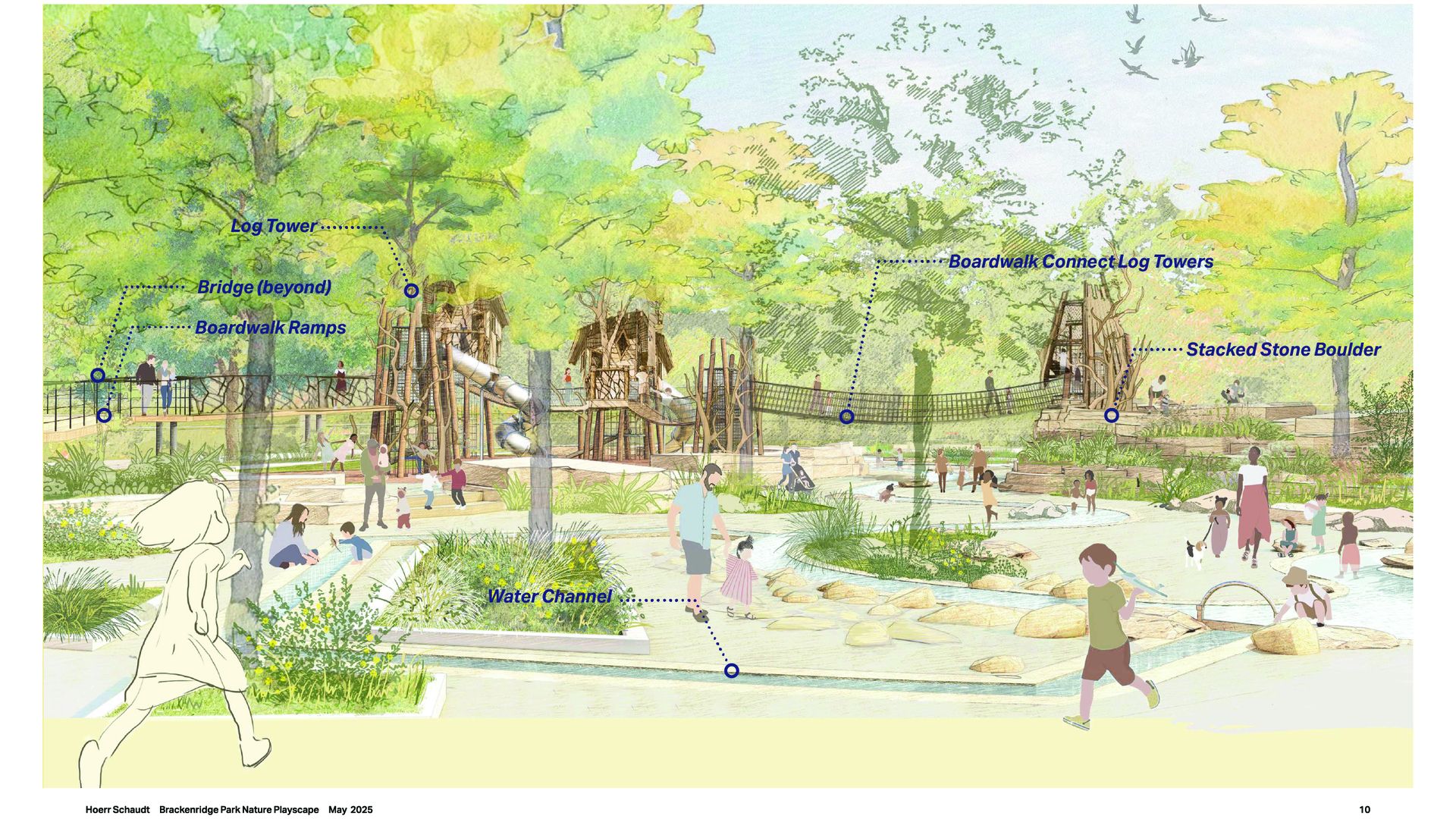 A rendering titled "Treetop Canopy Walk & Boardwalk" shows a lush green canopy of trees surrounding a wooden boardwalk, log towers, bridges, water features and people enjoying a sunny day at Brackenridge Park.