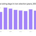 Mike Johnson's House schedule fuels GOP frustration, stalled agenda