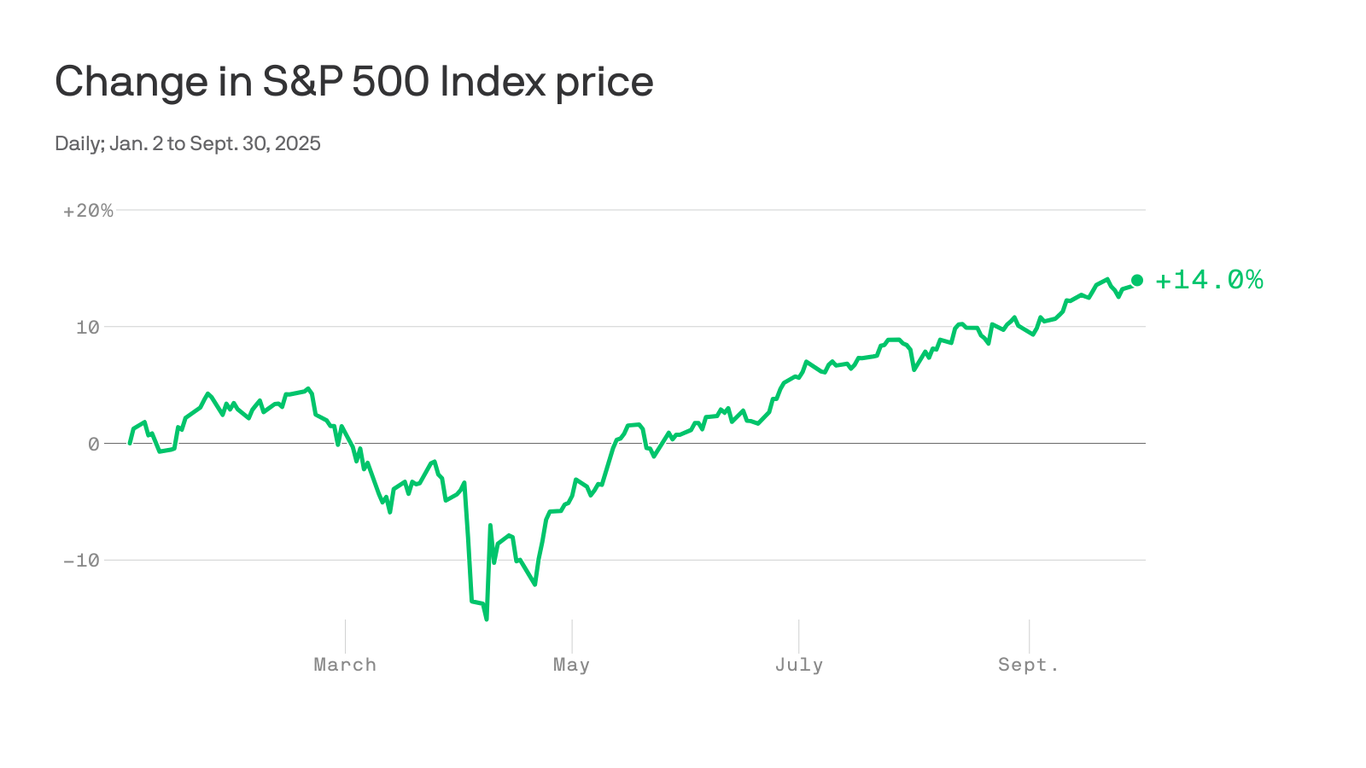 Why October will be more treat than trick for investors